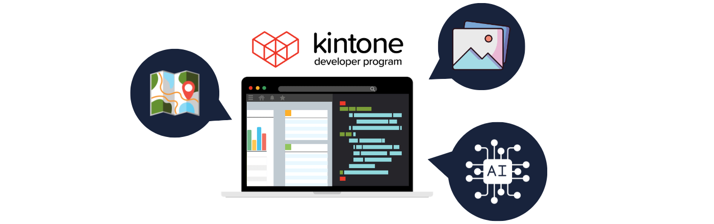 Image: Kintone is integratable with many other services.