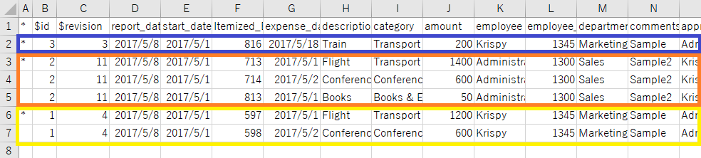 Screenshot: A CSV file opened in Excel, containing the exported data from the Kintone App.