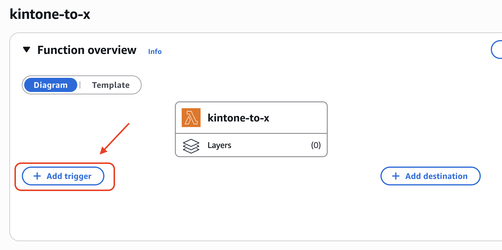 Screenshot: User adds trigger in AWS.