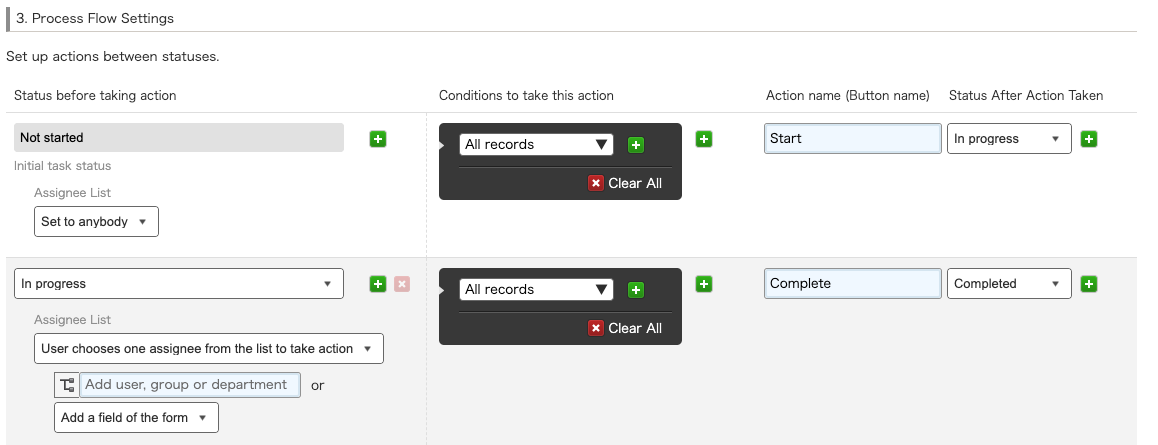 Screenshot: The Process Flow settings for process management settings in a Kintone App.