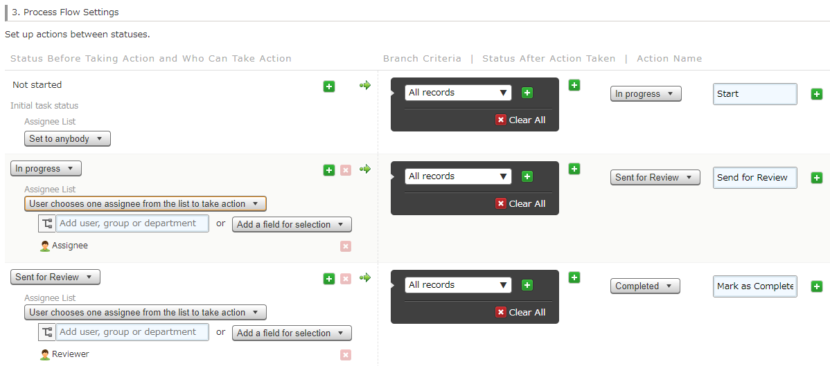 Screenshot of the Process Flow Settings of the Process Management Settings