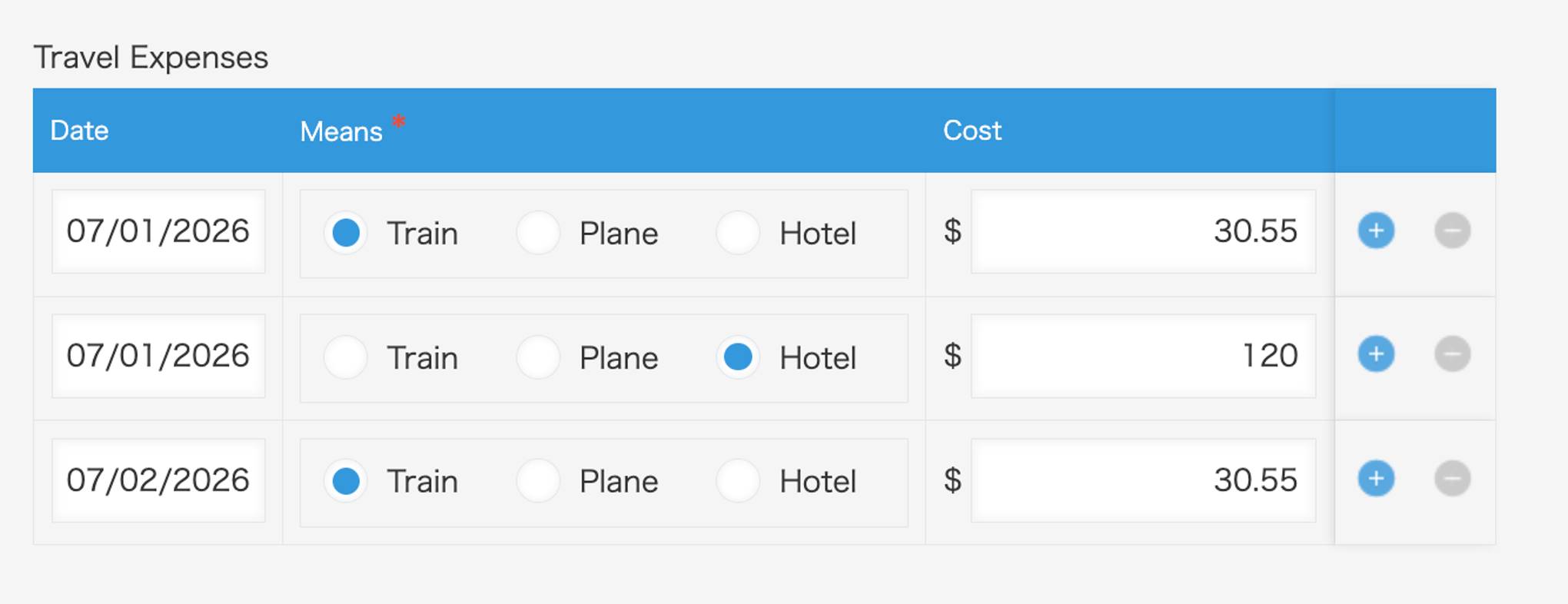 Screenshot: The sample Travel Expenses table in the App form.