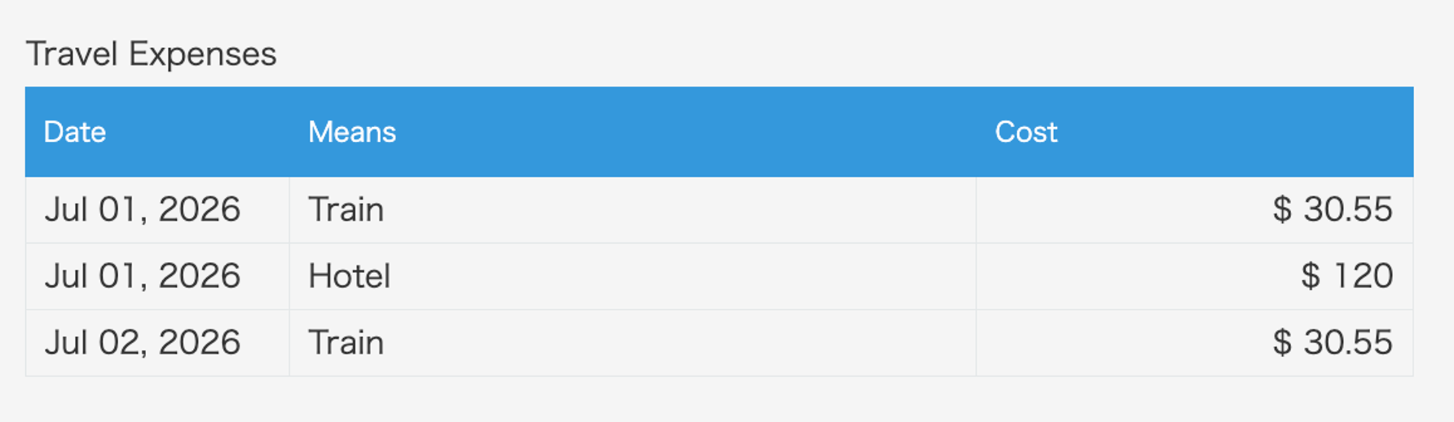 Screenshot: A Table field with multiple rows in a Kintone record.
