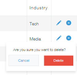 Delete Submit Event